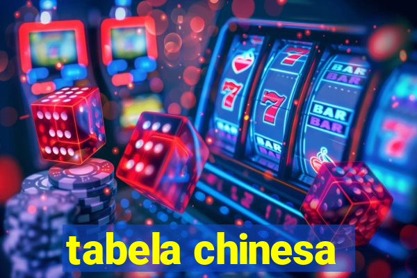 tabela chinesa